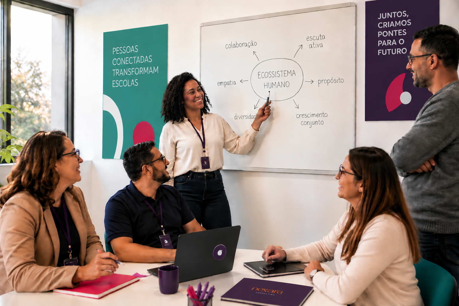 Equipe Nexara em reunião sobre o ecossistema humano escolar